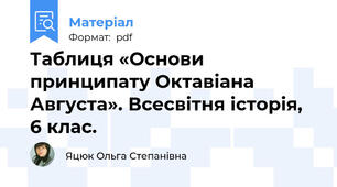 Таблиця «Основи принципату Октавіана Августа». Всесвітня історія, 6 клас.