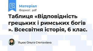 Таблиця «Відповідність грецьких і римських богів ». Всесвітня історія, 6 клас.