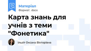 Карта знань для учнів з теми "Фонетика"