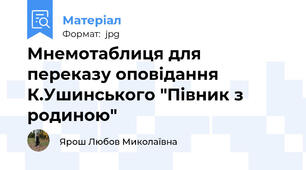 Мнемотаблиця для переказу оповідання К.Ушинського "Півник з родиною"