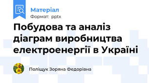 Побудова та аналіз діаграм виробництва електроенергії в Україні