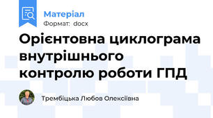 Орієнтовна циклограма внутрішнього контролю роботи ГПД