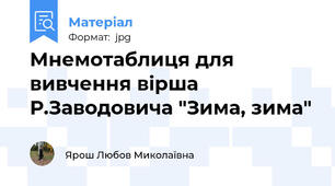 Мнемотаблиця для вивчення вірша Р.Заводовича "Зима, зима"