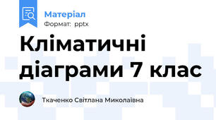 Кліматичні діаграми 7 клас