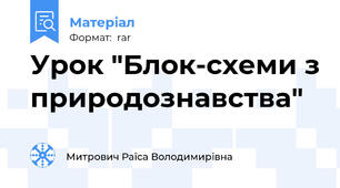 Урок "Блок-схеми з природознавства"