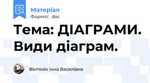 Тема: ДІАГРАМИ. Види діаграм.