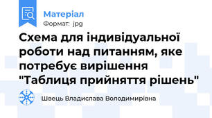 Схема для індивідуальної роботи над питанням, яке потребує вирішення "Таблиця прийняття рішень"
