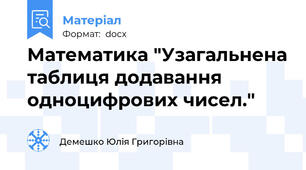 Математика "Узагальнена таблиця додавання одноцифрових чисел."