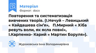 Повторення та систематизація вивчених творів. (І.Нечуй – Левицький « Кайдашева сім’я»,   П.Мирний « Хіба ревуть воли, як ясла повні», І.Карпенко- Карий « Мартин Боруля»).