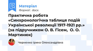 Практична робота «Синхронологічна таблиця подій Української революції 1917-1921 рр.»   (за підручником О. В. Гісем,  О. О. Мартинюк)
