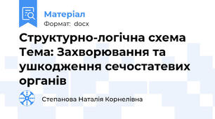 Структурно-логічна схема Тема: Захворювання та ушкодження сечостатевих органів