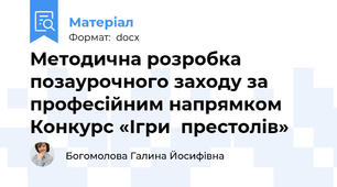 Методична розробка позаурочного заходу за професійним напрямком  Конкурс «Ігри  престолів»