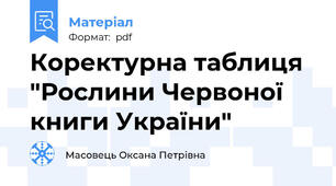 Коректурна таблиця "Рослини Червоної книги України"