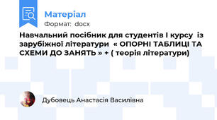 Навчальний посібник для студентів І курсу  із зарубіжної літератури  « ОПОРНІ ТАБЛИЦІ ТА СХЕМИ ДО ЗАНЯТЬ » + ( теорія літератури)
