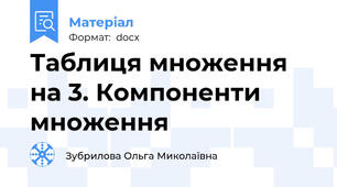 Таблиця множення на 3. Компоненти множення