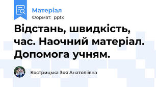 Відстань, швидкість, час. Наочний матеріал. Допомога учням.