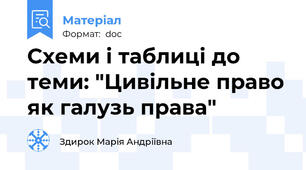 Схеми і таблиці до теми: "Цивільне право як галузь права"