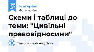 Схеми і таблиці до теми: "Цивільні правовідносини"