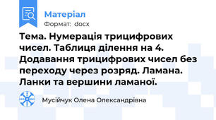 Тема. Нумерація трицифрових чисел. Таблиця ділення на 4. Додавання трицифрових чисел без переходу через розряд. Ламана. Ланки та вершини ламаної.