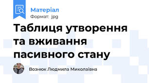 Таблиця утворення та вживання пасивного стану