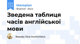 Зведена таблиця часів англійської мови