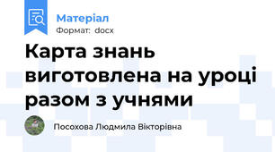 Карта знань виготовлена на уроці разом з учнями