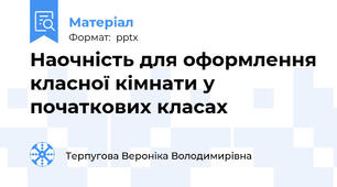 Наочність для оформлення класної кімнати у початкових класах