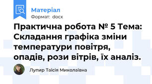 Практична робота № 5 Тема: Складання графіка зміни температури повітря, опадів, рози вітрів, їх аналіз.
