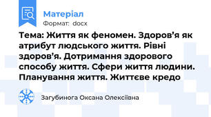 Тема: Життя як феномен. Здоров’я як атрибут людського життя. Рівні здоров’я. Дотримання здорового способу життя. Сфери життя людини. Планування життя. Життєве кредо