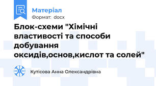 Блок-схеми "Хімічні властивості та способи добування оксидів,основ,кислот та солей"