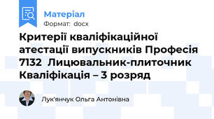 Критерії кваліфікаційної атестації випускників Професія  7132  Лицювальник-плиточник Кваліфікація – 3 розряд