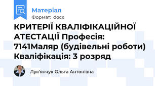 КРИТЕРІЇ КВАЛІФІКАЦІЙНОЇ АТЕСТАЦІЇ Професія: 7141Маляр (будівельні роботи) Кваліфікація: 3 розряд