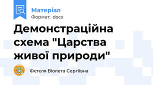 Демонстраційна схема "Царства живої природи"