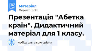 Презентація "Абетка країн". Дидактичний матеріал для 1 класу.