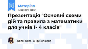 Презентація "Основні схеми дій та правила з математики для учнів 1- 4 класів"