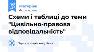 Схеми і таблиці до теми "Цивільно-правова відповідальність"