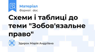 Схеми і таблиці до теми "Зобов'язальне право"