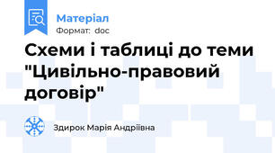 Схеми і таблиці до теми "Цивільно-правовий договір"