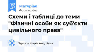 Схеми і таблиці до теми "Фізичні особи як суб'єкти цивільного права"