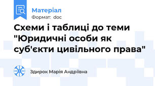 Схеми і таблиці до теми "Юридичні особи як суб'єкти цивільного права"