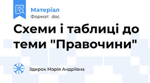 Схеми і таблиці до теми "Правочини"