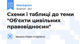 Схеми і таблиці до теми "Об'єкти цивільних правовідносин"