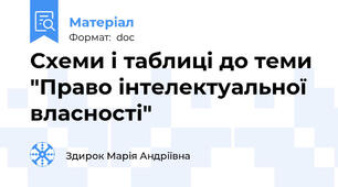 Схеми і таблиці до теми "Право інтелектуальної власності"