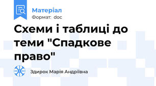 Схеми і таблиці до теми "Спадкове право"