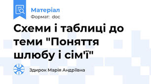 Схеми і таблиці до теми "Поняття шлюбу і сім'ї"