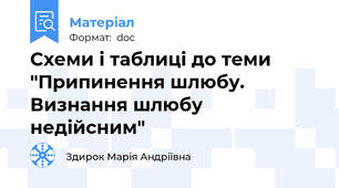 Схеми і таблиці до теми "Припинення шлюбу. Визнання шлюбу недійсним"