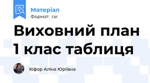 Виховний план 1 клас таблиця