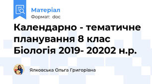 Календарно - тематичне планування 8 клас  Біологія 2019- 20202 н.р.