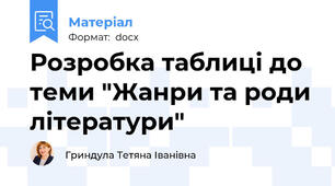 Розробка таблиці до теми "Жанри та роди літератури"