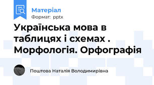 Українська мова в таблицях і схемах . Морфологія. Орфографія
